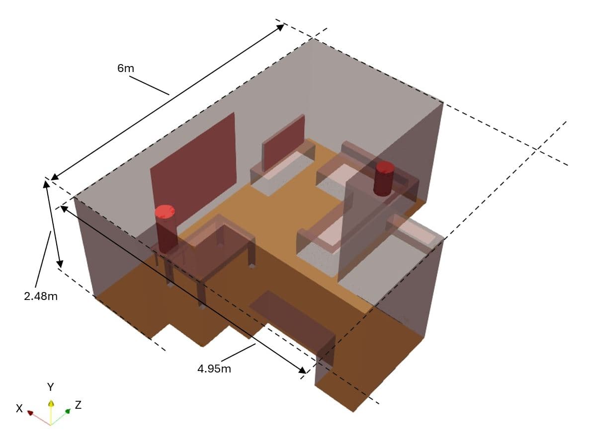 Dimensiones principales de la habitación del edificio